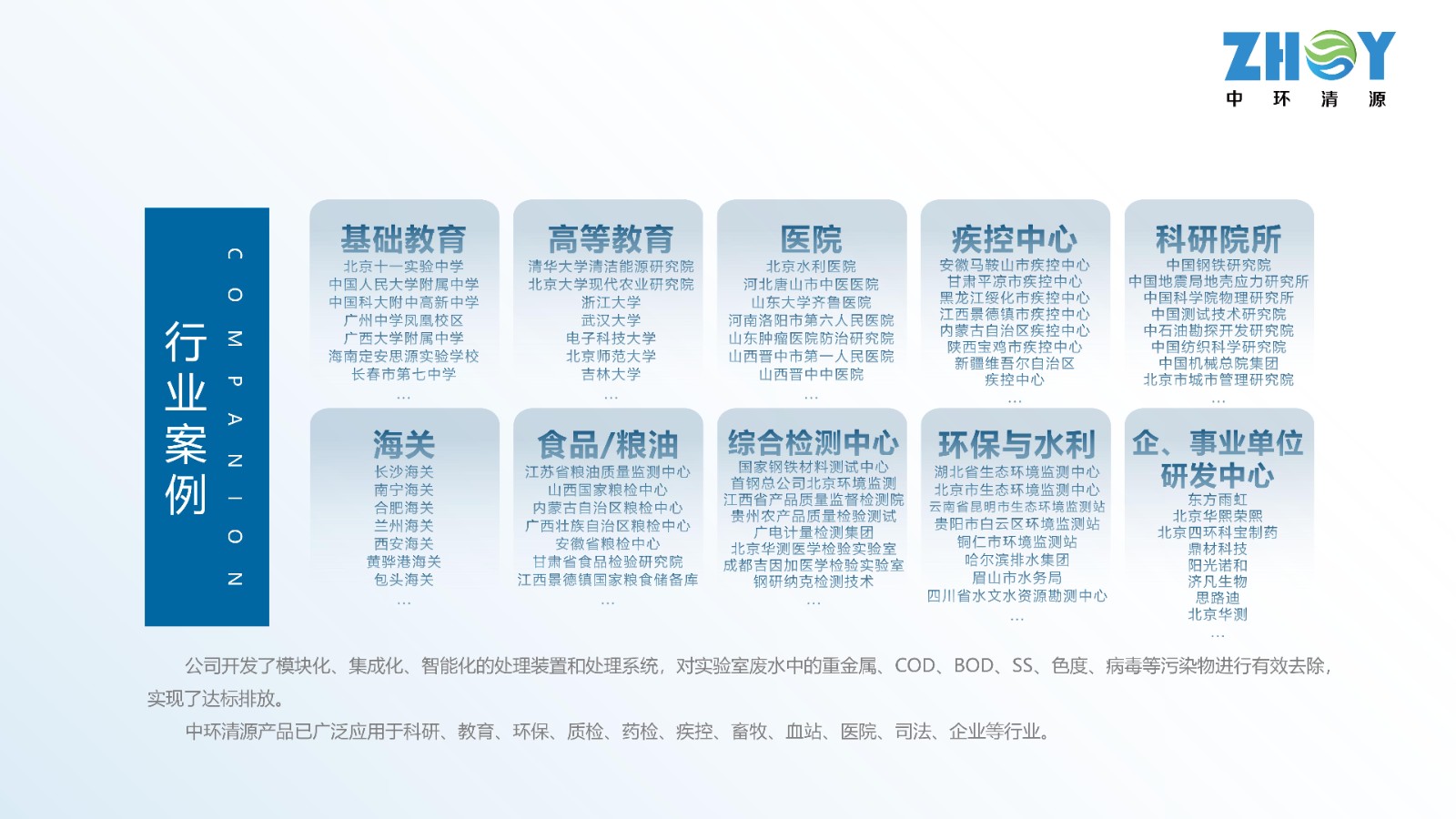 中环清源PPT_环评AI+沙龙(1)_33.jpg